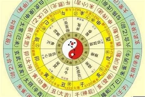 三藏算命|生辰八字查询，生辰八字五行查询，五行属性查询